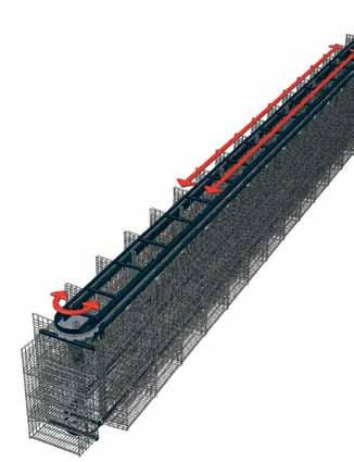 Benefits of Horizontal Carousels Optimal use of floor space and low building height Enables, by its flexible dimensions, the storage of different goods into one system Efficient batch picking