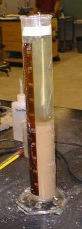 Hydrometer Analysis Place the cylinder down Insert the