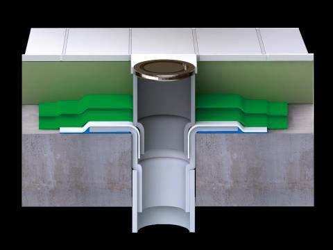 Bathrooms & Wet Areas Drainage Termination Drain Insert Shower Waterproofing Membrane
