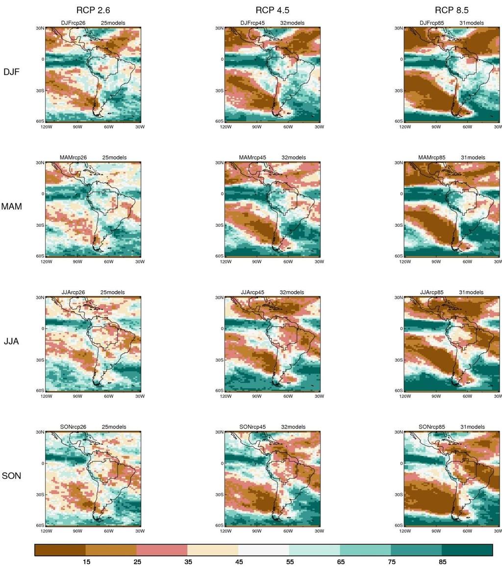Indicator of CMIP5 model consensus in precipitation changes 2071-2100 wetter conditions in DJF Brown