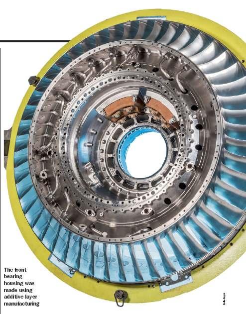 Understanding and Development of Process Rolls Royce Engine