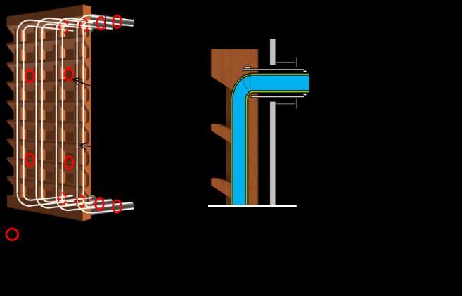 To prevent the weld at the base of a rising pipe from being damaged by stresses, rising piping is connected to the shell by an expansion joint.