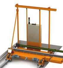 Transfer bridge 7 One stacker crane for several aisles In warehouses with little