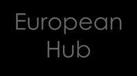 Manufacturer European Hub Parallel Distributor