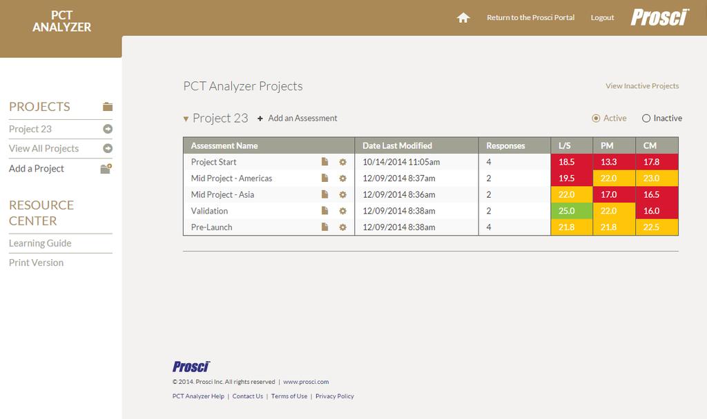 About the PCT Analyzer With Prosci's new PCT Analyzer, you can now collect PCT assessment data and analyze the results with an easy-to-use, cloud-based interface.
