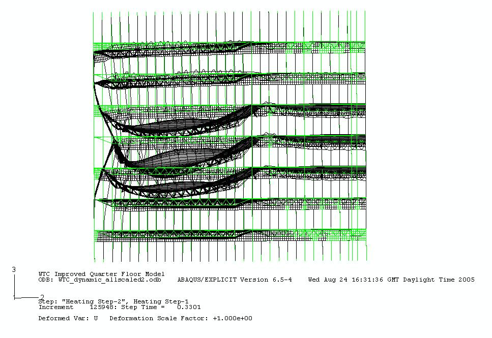 Global Structural behaviour Numerical Modelling of undamaged WTC like