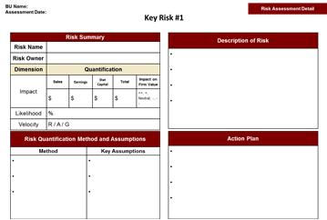 Case two risk self assessment manual Risk Quantification 33 Practical Enterprise Risk Management (ERM) Lessons learned Leading practices Risk management should be integrated into corporate culture,