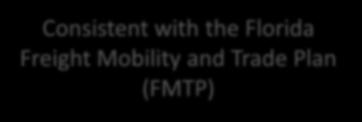 Executive Summary (FMTP) Summary Overview