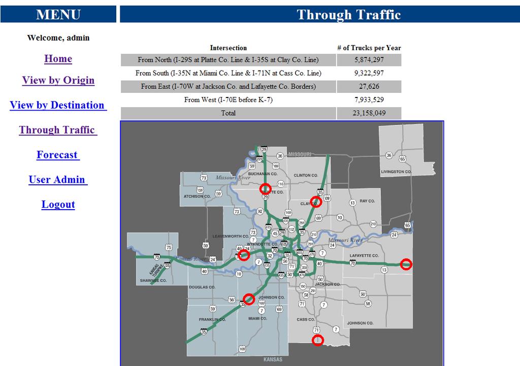 The next selection in the navigation menu is Through Traffic which shows a table of the estimated number of trucks that pass through Kansas City from each direction on their way to other cities.
