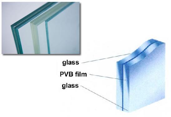 Glass Processing Lamination Safety Glass that holds together when shattered Laminated glass is normally used when