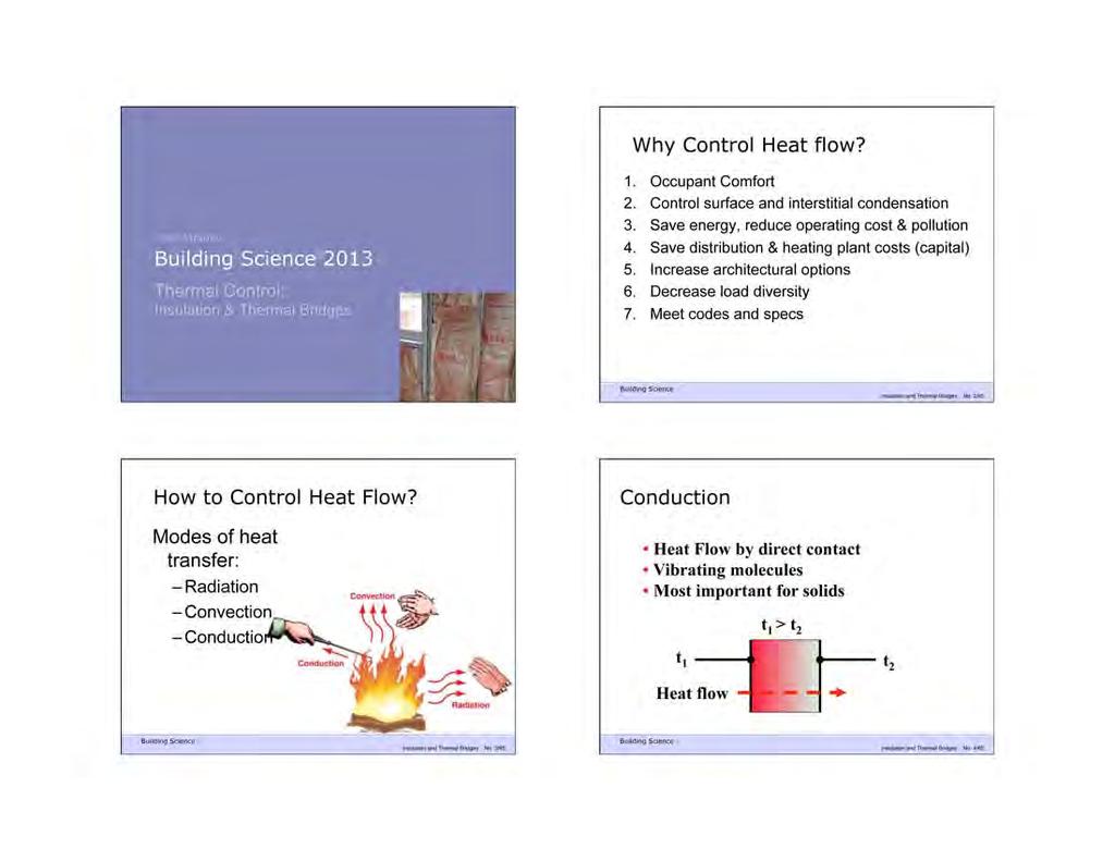 Fundamentals Thermal Control: Insulation & Thermal