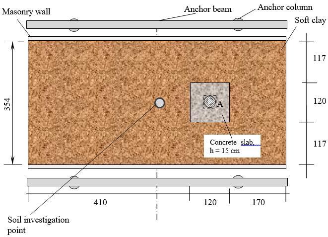 Puri 127 procedure but without slab thickening. The slab thickness was the same as that of the single-pile nailed slab. Table 1 Soft clay properties (Puri et al., 2013c) No. Parameter Unit Average 1.