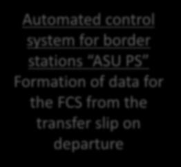 electronic data for FCS 12 Automated control system