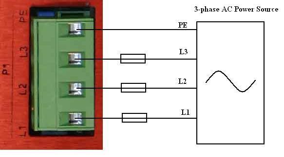 4.2 Electrical Supply Connection 4.2.1 Bus Supply P1 (fusing provided by the user) AC Voltage Supply 4.2.1.1 Three Phase Input voltage range: 190-260V @ 50/60 Hz All ground leads must lead to a central ground point.
