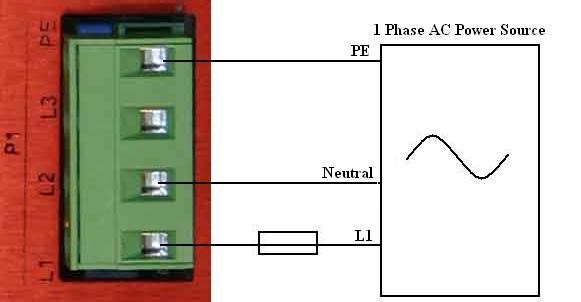 4.2.1.2 Single Phase Input Voltage range: 80V-130V @ 50/60Hz. L1 phase must be connected through an external fuse.