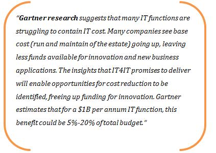 Potential benefits from IT4IT (source The Open Group / Gartner) Val