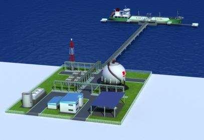 ship Conceptual design is completed Capital cost is roughly estimated Loading base Move