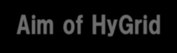 Scale of energy kw GW TW Aim of HyGrid 5.