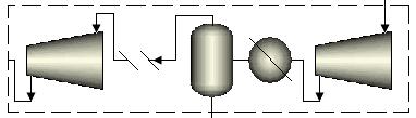 State of Technology (Benchmark Process) Flue Gas Gasifier Reformer Scrubber Biomass Dryer Compressor Solids (Waste) Air Steam Sludge (Waste)