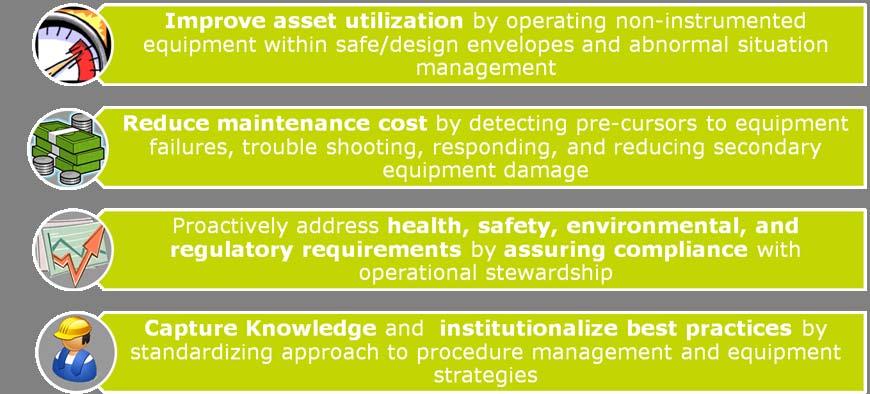 Improve Operational Reliability and Asset