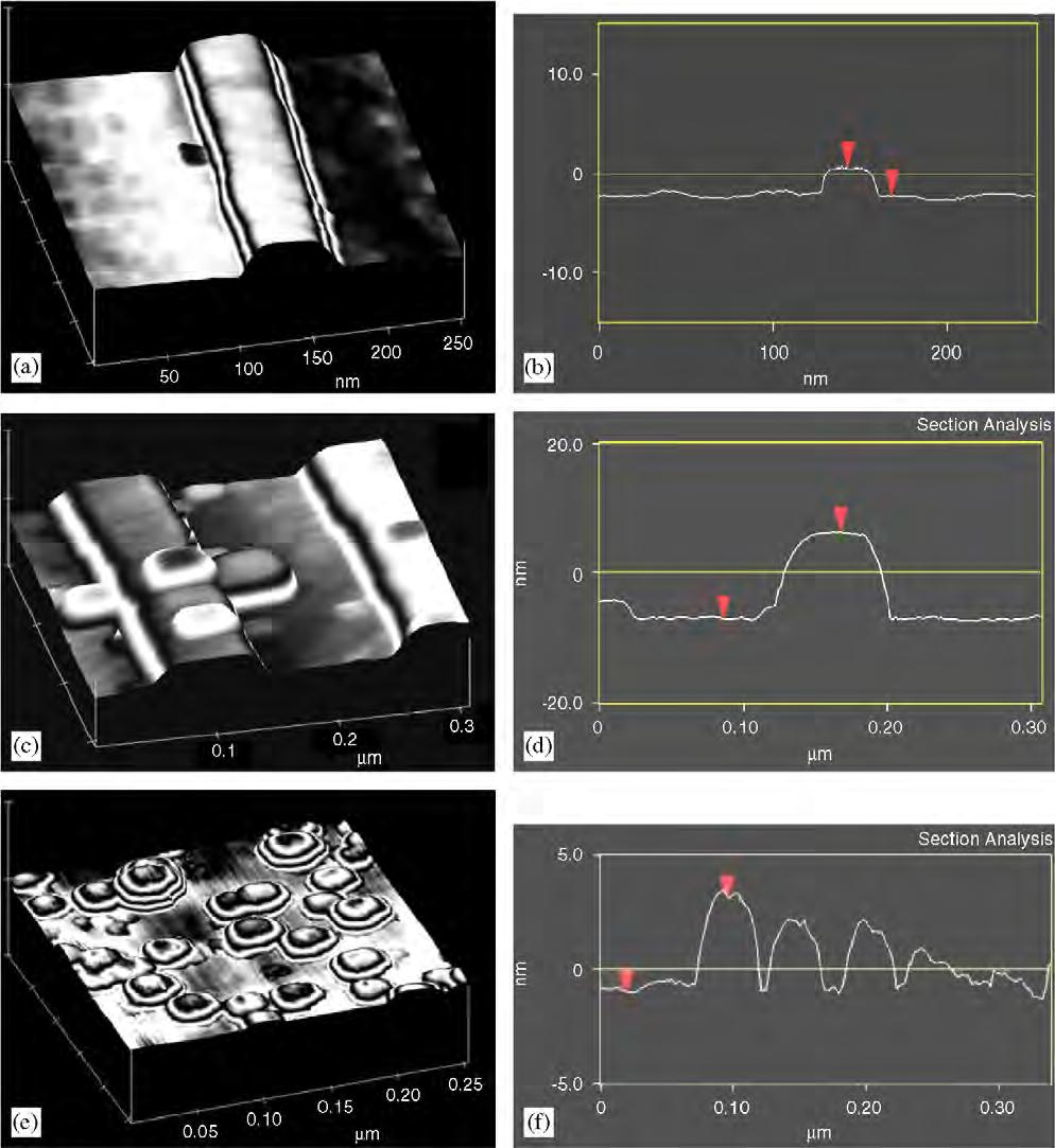 T.I. Kamins et al. / Microelectronics Journal 37 (2006) 1481 1485 1483 atomic-force microscopy (AFM), and X-ray diffraction.