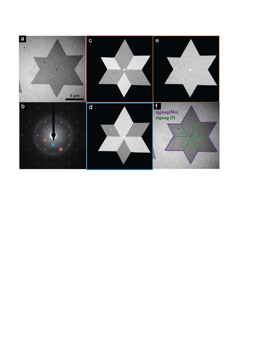 Supplementary Figure S5: DF-TEM imaging of cyclic twin a) Bright- field image of a 6- pointed star. b) Full diffraction pattern shows star has no rotational boundaries.