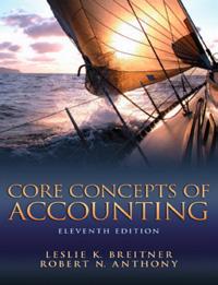 SURVEY OF ACCOUNTING Core Concepts of Accounting, 11e BREITNER / ANTHONY 2013 ISBN: 0132744392 Core Concepts of Accounting captures the full text (but not the programmed approach) of