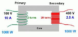 10. A device that increases or decreases voltage is called a(n) 11. Why is a transformer necessary so that electricity can be brought into a home? 12.