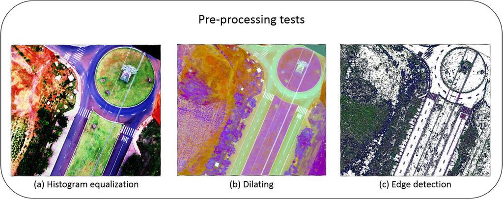 The second process, Detect Asphalt (Figure 1c), aims to the classification of the images obtained and is made by SPRING (Sistema de PRocessamento de INformações Georeferenciadas) [9], a GIS