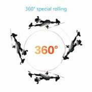 Gravity Induction: Allows You to Fly Your RC Drone Forward, Backward, Left or