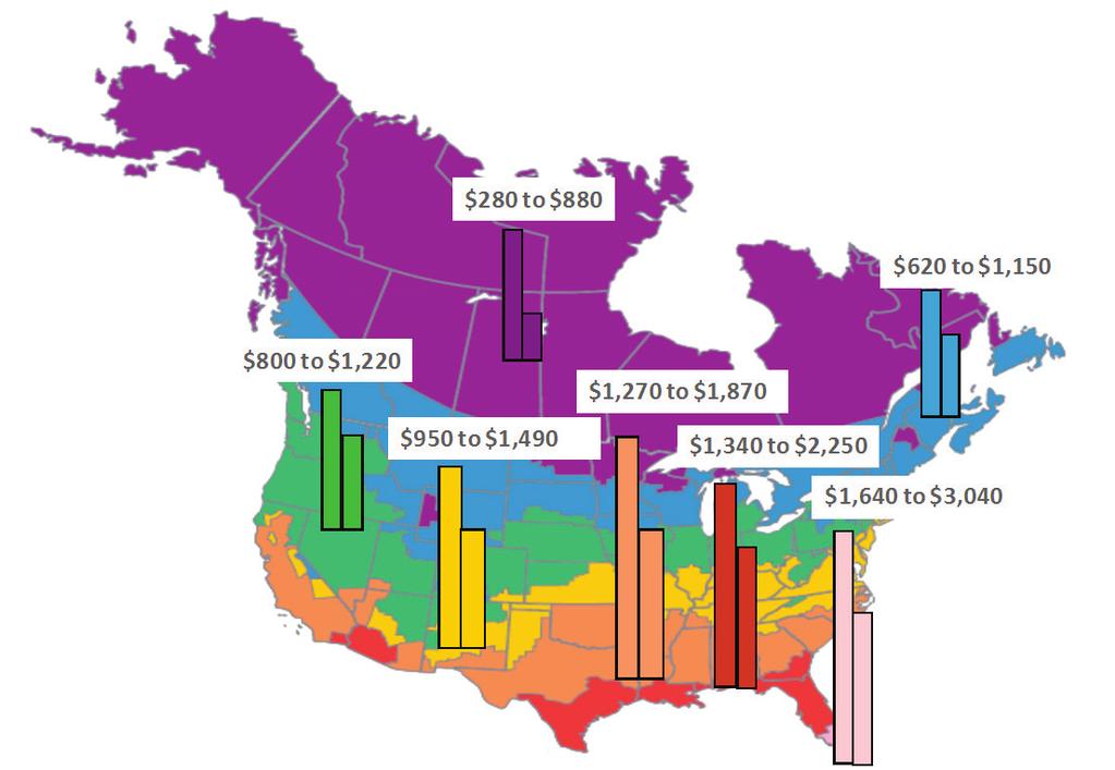 FIGURE 11: EsTIMATED RANGE OF NET ENERGY savings FOR A REFLECTIVE ROOF BY CLIMATE ZONE (Annual Dollars / 20,000 Square Foot Roof Area) THE BOTTOM LINE: REFLECTIVE ROOFs AND PEAK ENERGY DEMAND Savings