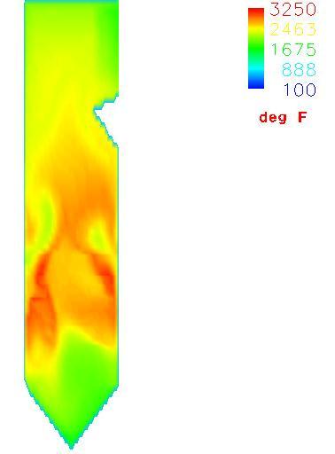 WRITECoal Impact on Furnace Performance Gas Temperature ( F)