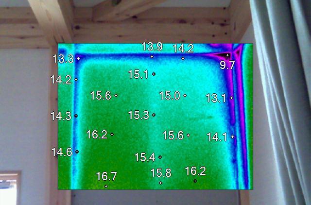 Temperature / PEER-REVIEWED ARTICLE Wood frame and board The surface temperatures of SPF frame dimension lumber and OSB sheathing board are shown in Fig. 8.