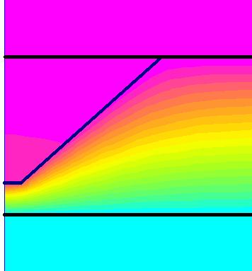 SET: Field-driven barrier breakdown 10-3 RESET SET 10-4 E, MV/cm 10 5 Anode Field distribution across cell V=0.6V along filament axis Current [A] Away from filament 10-5 10-6 10-7 -1.5-1.0-0.5 0.0 0.