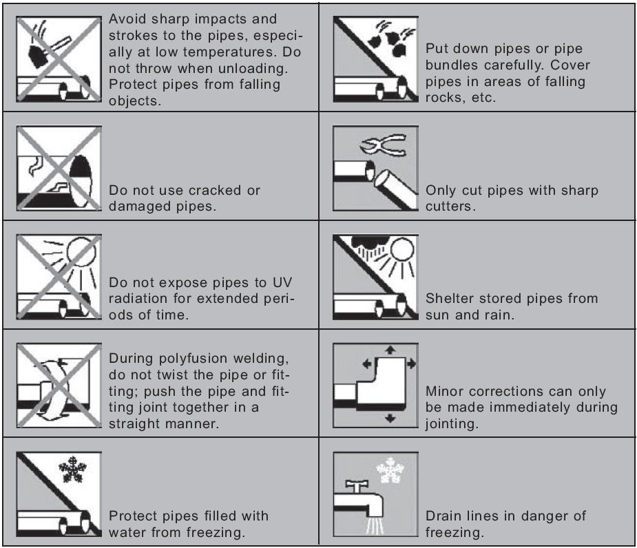 4. General Precautions Pipe Bending Do not bend the