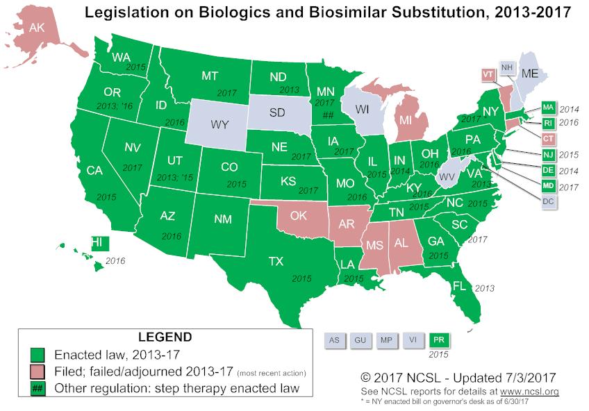 State Pharmacy Laws Mandate Substitution of Drugs As of July 2017 Legislation currently progressing in 8 states Since 2013, 36 states and Puerto Rico have enacted state pharmacy practice acts to