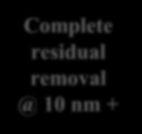 removal @ 10 nm + Surface Conditioning