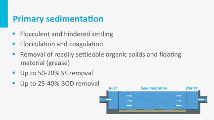 In a primary clarifier the settle-able organic solids are removed via the bottom, whereas the floating organic matter is skimmed from the top part of the