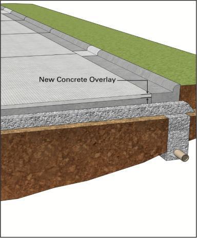 Bonded Overlays of Concrete