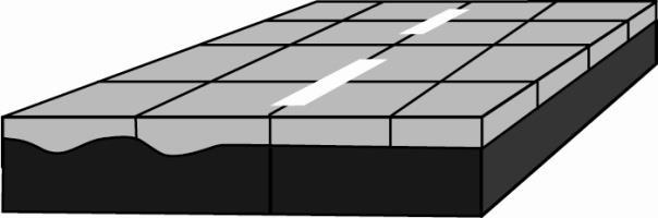 Bonded over Asphalt/Composite Keys to Success Bonding is critical Small square panels reduce curling, warping, & shear stresses