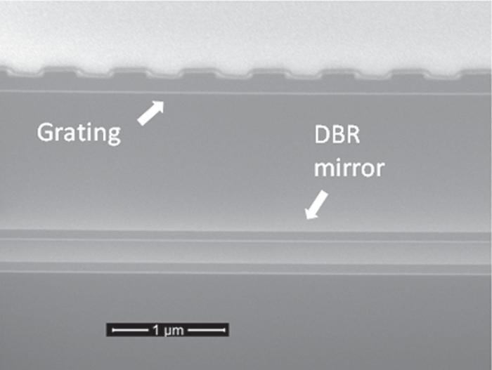 basic SOI grating coupler (shown in Fig. 2) is depicted. This buried oxide thickness determines the phase of the redirected beam and thereby the fiber coupling efficiency.