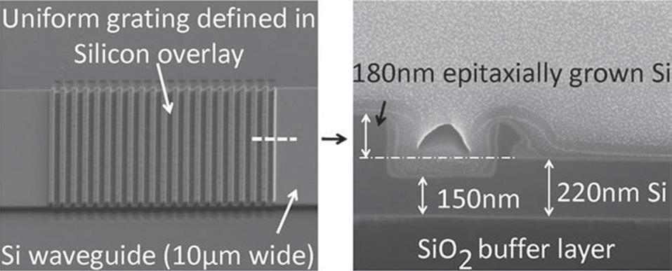 Roelkens et al. Bridging the Gap Between Nanophotonic Waveguide Circuits and Single Mode Optical Fibers wafer, almost independent of the buried oxide layer thickness.