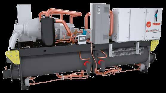 Features Innovative solutions to your needs 1 Trane industry-leading compressor* Direct drive, twin screw helical rotary design Infinite