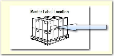 Parcel shipments require carton labels on each box. Do not cover the carton labels with any parcel shipper labels.