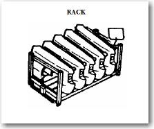Rack - Place Label on Kennedy placard adhesive sticker / card or label plate provided on Rack or Open Metal Bin.