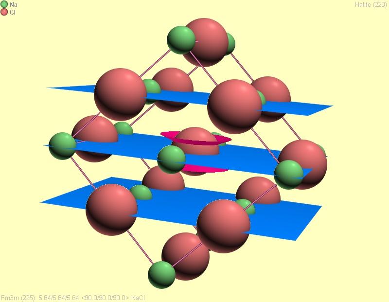 Crystalline materials are characterized by the orderly periodic arrangements of atoms.