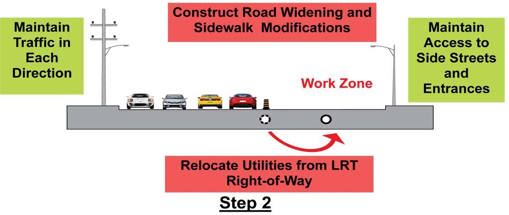 This will include relocation of illumination poles and above ground utility poles, relocation of traffic signals and provision for temporary traffic signals where required.