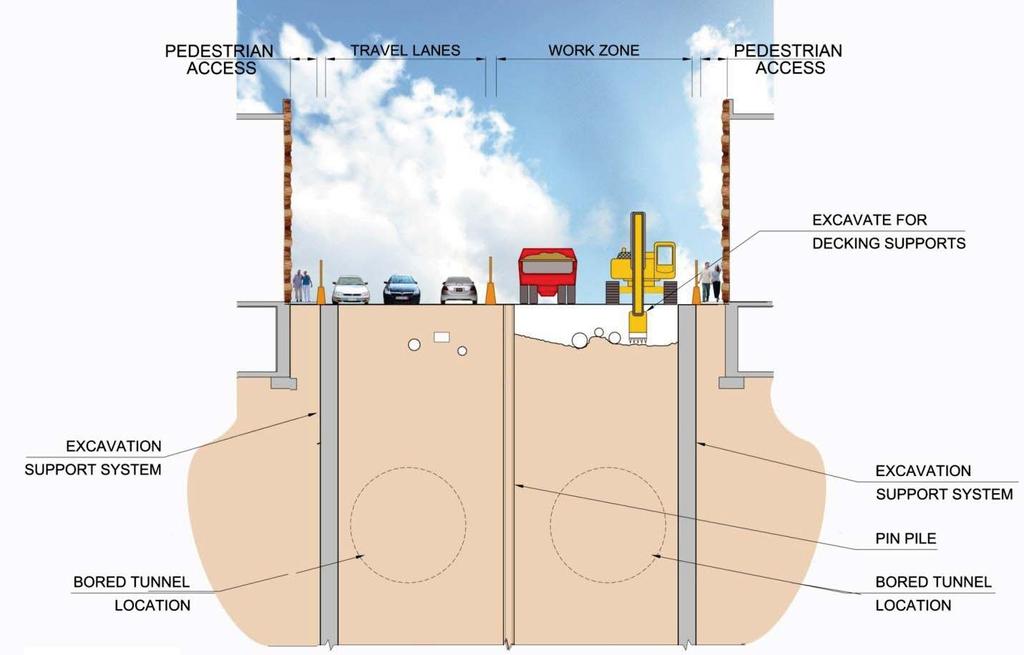Step 3: Construct North Wall Step 4: Excavate South Side for Decking Support An excavation support wall will be constructed along the north side of Eglinton Avenue; Traffic lanes will be realigned to