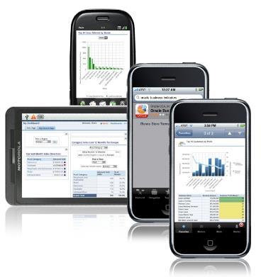 Mobile Support iphone / ipad Oracle BI and Oracle Business Approvals Native apps available via