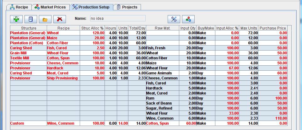 The Production Setup Tab (Continued) This report shows you which structures you have used, and how much time you have allocated, which then calculated into how many structures you require.